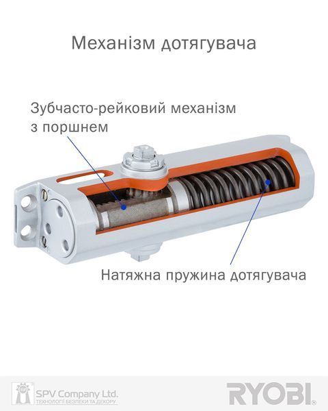 Дотягувач накладний RYOBI 1200 D-1200 DARK_BRONZE STD_ARM EN_2/3/4 80кг 1100мм FIRE  RY37000028362 фото