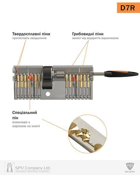 Циліндр RB DIN_KT D7R 71 NST 31x40T TO_NST CAM30 5KEY TR_BLACK 426С_INS D70 RAV-26500008694 фото