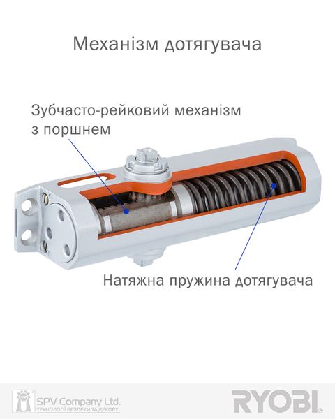 Дотягувач накладний RYOBI *8800 8803 DARK_BRONZE UNIV_ARM EN_2/3 65кг 965мм FIRE  RYO7000005141 фото