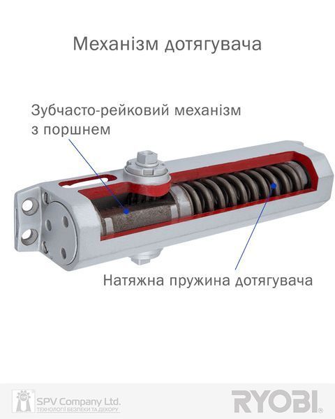 Дотягувач накладний RYOBI 2000 D-2055V GLOSSY_WHITE BC STD_ARM EN_3/4/5 до_100кг 1250мм FIRE  RYO7000010374 фото