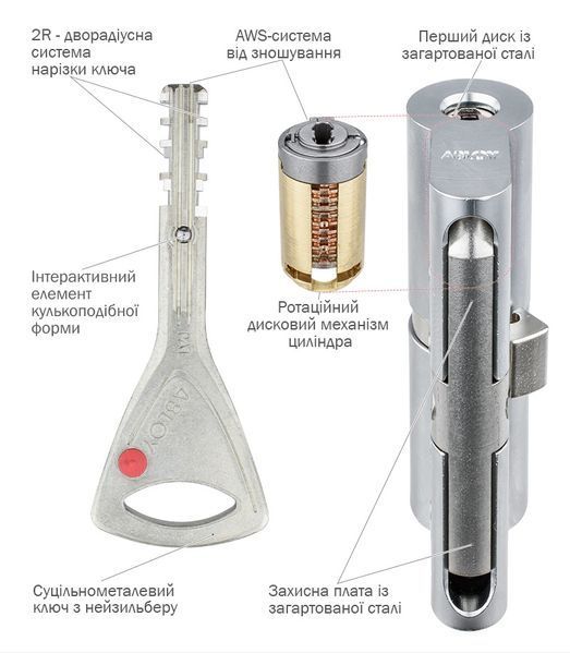 Циліндр ABLOY DIN_MOD_KT CY323 PROTEC2 92 CR 41x51T TO_CR CAM30 3KEY PR2_T TA77BB  ABL7000029794 фото